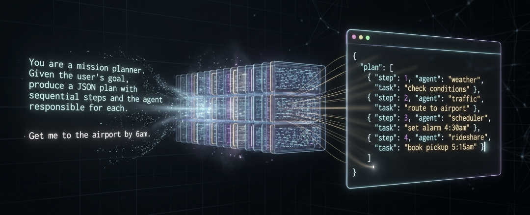 Context Processing: Functional Generation