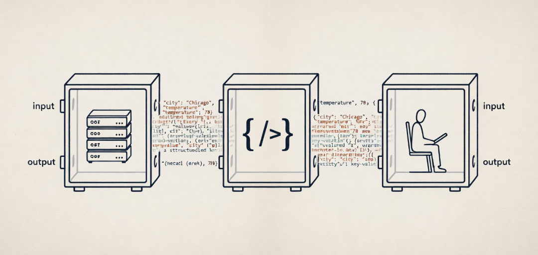 Context Processing: Anything Can Play the Role of Inference